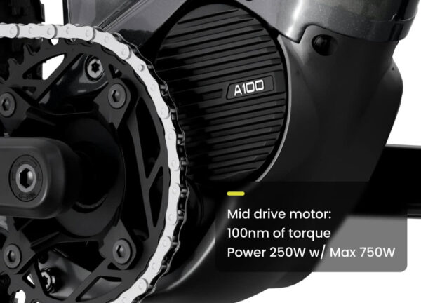 Aventon – Ramblas Ebike