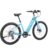 Velotric Breeze 1 Cruiser Ebike